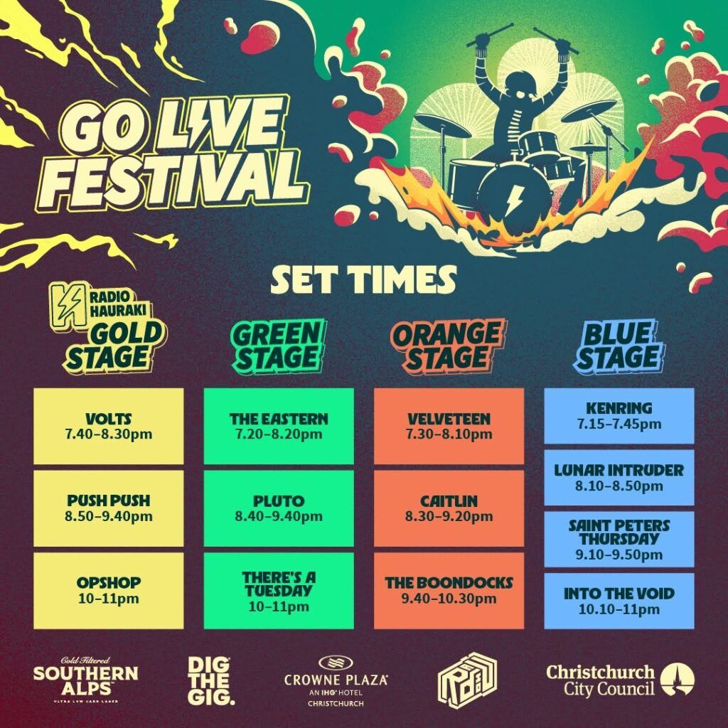 Golivesettimes