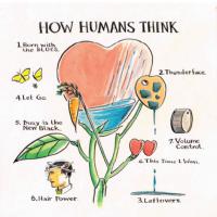 Album Launch 'how Humans Think' By The Julie Lamb Outfit