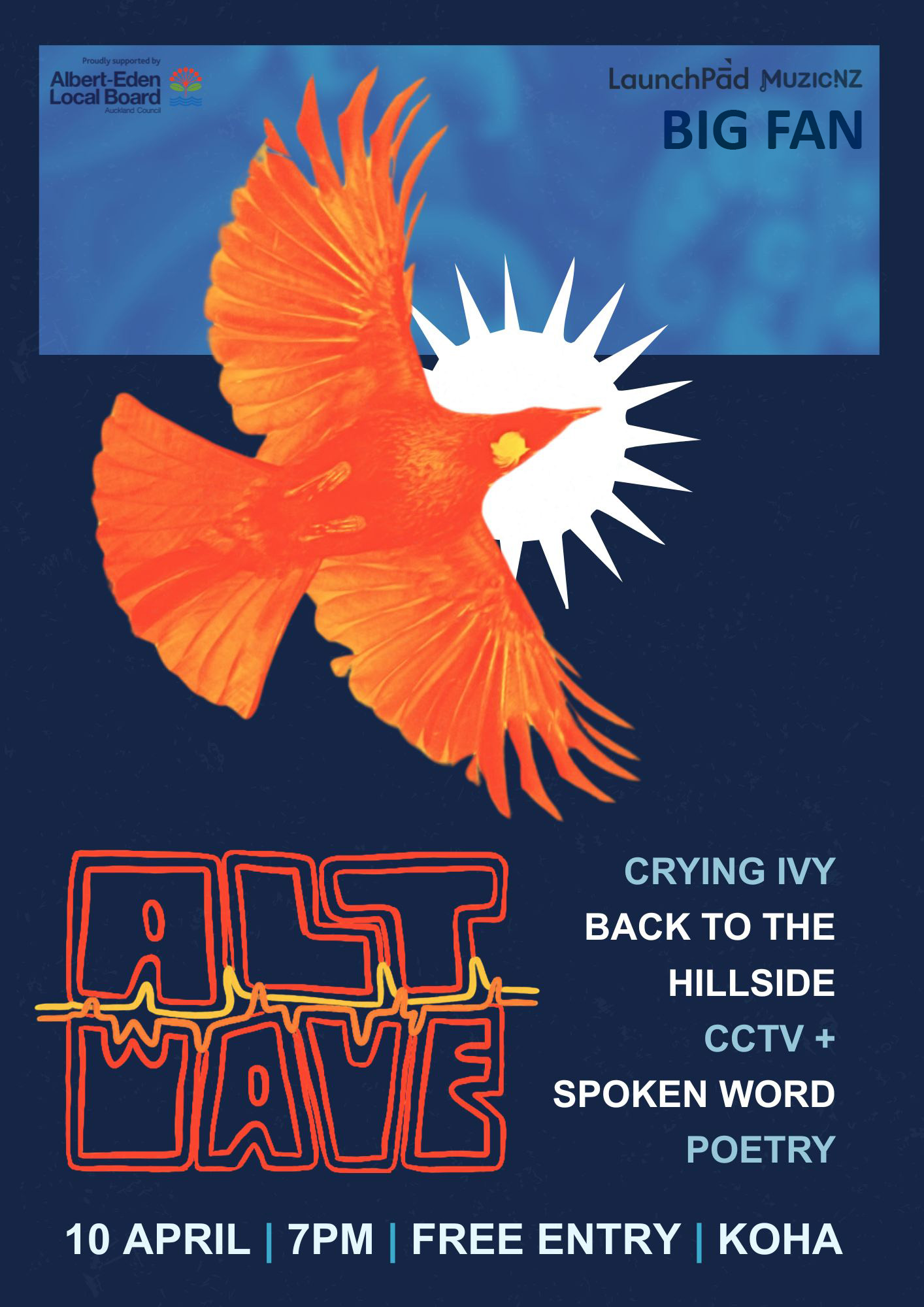 Altwaveposter