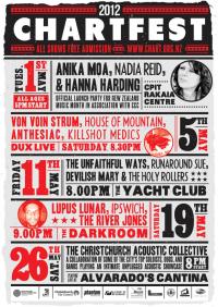Chartfest 2012