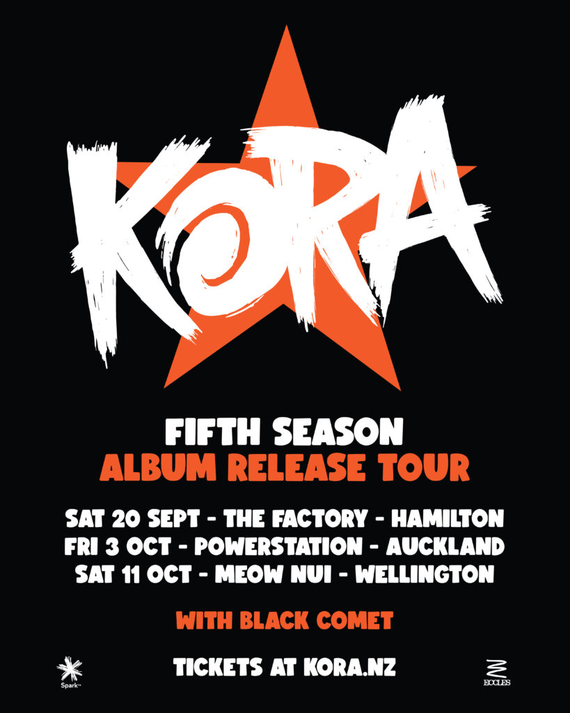 Koraposter