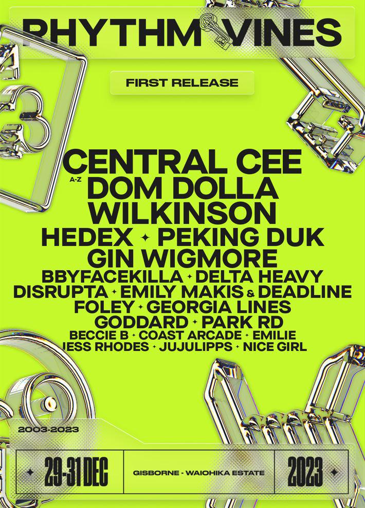 Rhythm And Vines Unlocks First Line Up Release Featuring Central Cee, Dom Dolla, Wilkinson & More